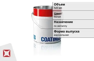 Эмаль термостойкая белая 520 мл Rust-Oleum в Усть-Каменогорске