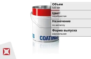 Эмаль термостойкая по металлу 520 мл Rust-Oleum в Усть-Каменогорске