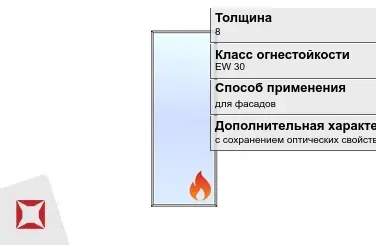 Огнестойкое стекло Pyropane 8 мм EW 30 с сохранением оптических свойств ГОСТ 30247.0-94 в Усть-Каменогорске