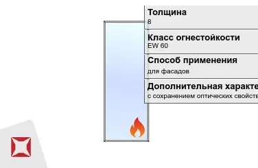 Огнестойкое стекло Pyropane 8 мм EW 60 для фасадов ГОСТ 30247.0-94 в Усть-Каменогорске