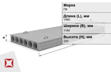 Пустотные плиты перекрытия ПК 15-12-8 1480x1190x220 мм  в Усть-Каменогорске